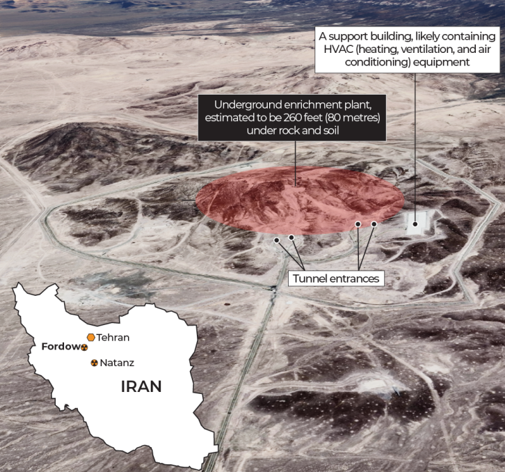 US Strikes on Iran: A Comprehensive Analysis of the Escalating Crisis