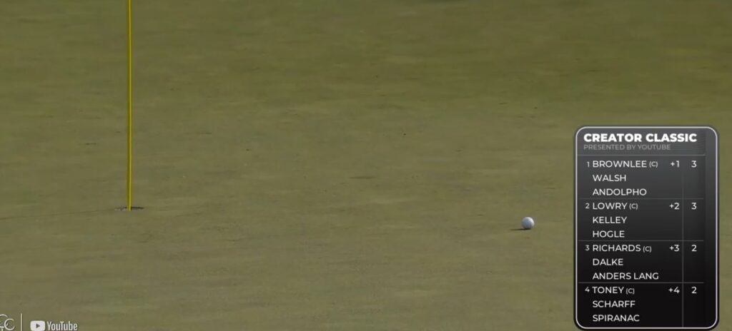 Creator Classic at East Lake: YouTube Stars, $100K Prize, and a New Era in Golf Entertainment 3 Creator Classic at East Lake: YouTube Stars, $100K Prize, and a New Era in Golf Entertainment