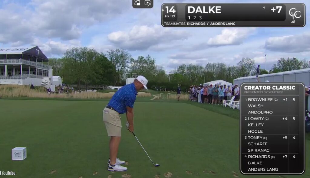 Creator Classic at East Lake: YouTube Stars, $100K Prize, and a New Era in Golf Entertainment 4 Creator Classic at East Lake: YouTube Stars, $100K Prize, and a New Era in Golf Entertainment